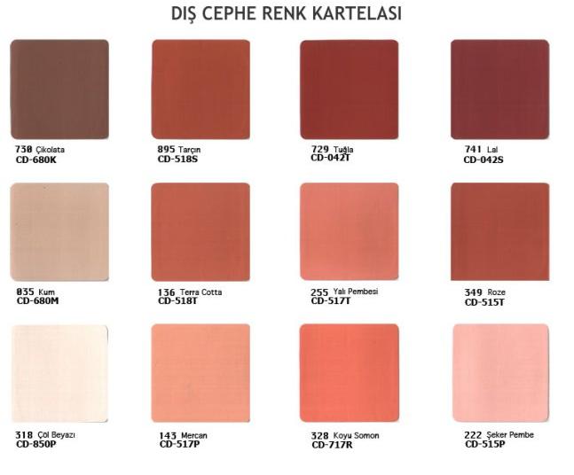 polisan dış cephe